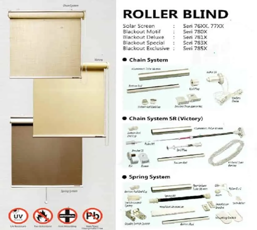 shinichi blinds 